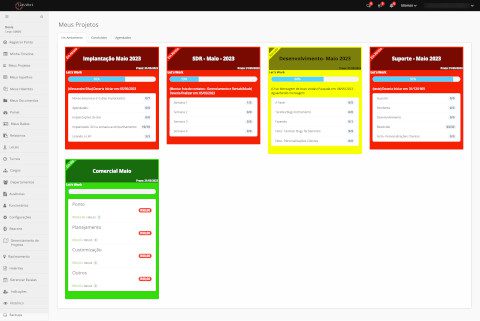 Monitoramento de Projetos